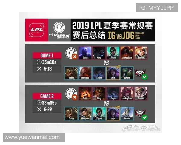 赛后分析：JDG与IG对决中的关键战术与经验总结